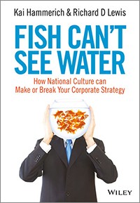 fish_cant_see_water